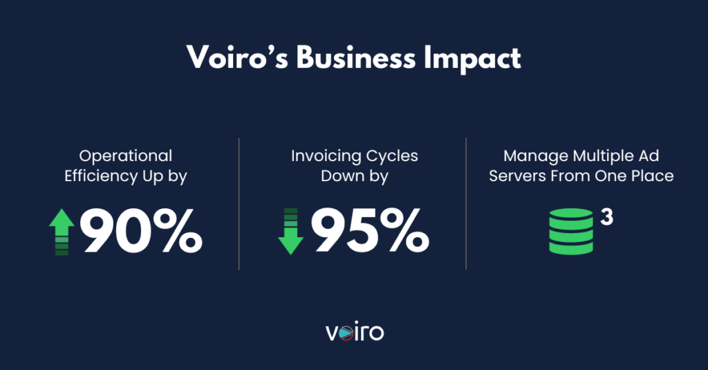 1 Voot Biz impact