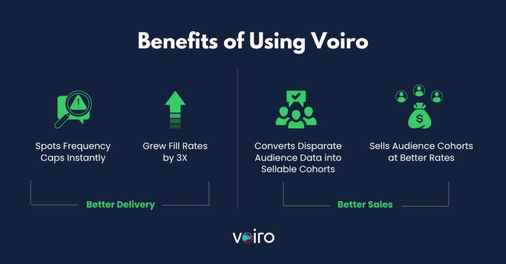 2 Voot Voiro benefits