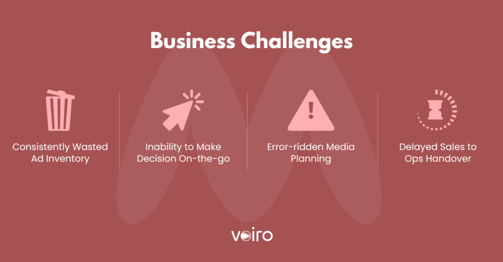 1 Myntra Ad Biz challenges